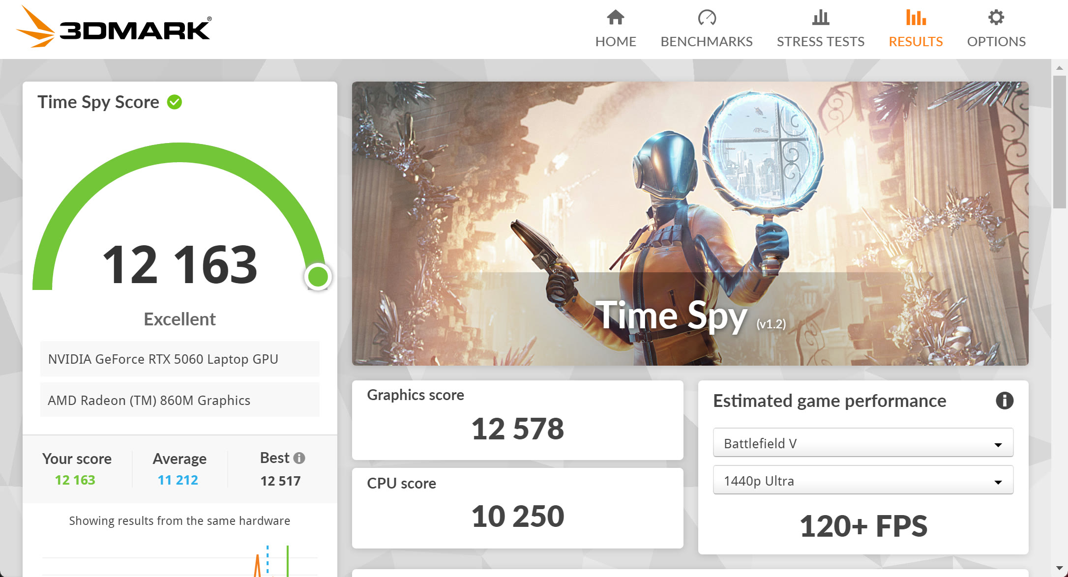3DMark Time Spyの結果画面。スコア12163、グラフィックススコア12578、CPUスコア10250