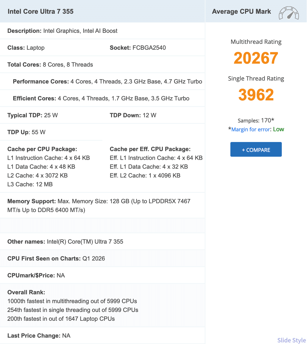 PassMark公式サイトのインテル Core Ultra 7 355のスコア画面。CPU Mark 20,267、シングルスレッド 3,962