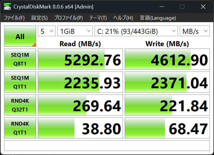 CrystalDiskMarkの結果。SEQ1M Q8T1で読込5,292.76MB/s・書込4,612.90MB/s