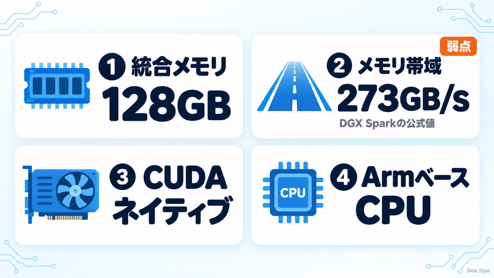 RTX Sparkの主要スペック(統合メモリ128GB・CUDA・Blackwell GPU・メモリ帯域273GB/sはDGX Sparkの公式値)をまとめた図解