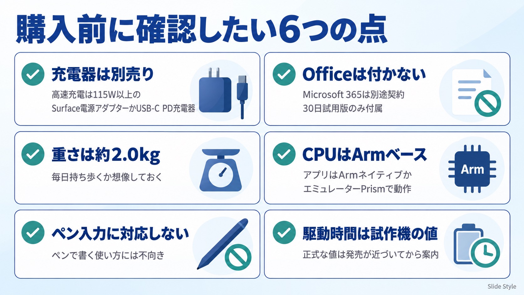 Surface Laptop Ultraを買う前の確認点は6つ。充電器は別売りで、高速充電は115W以上のSurface電源アダプターかUSB-C PD充電器、Officeは付かずMicrosoft 365は別途契約(30日試用版のみ付属)、重さは約2.0kg、CPUはArmベースでアプリの互換性確認が必要、ペン入力には対応しない、駆動時間は試作機での測定値で正式な値は発売が近づいてから案内される