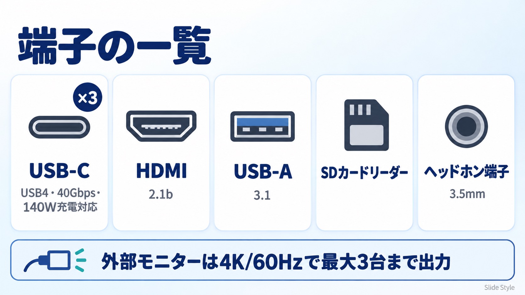 Surface Laptop Ultraの端子は、USB-C(USB4・40Gbps・140W充電対応)×3、HDMI 2.1b、USB-A 3.1、SDカードリーダー、3.5mmヘッドホン端子。外部モニターは4K/60Hzで最大3台まで出力できる