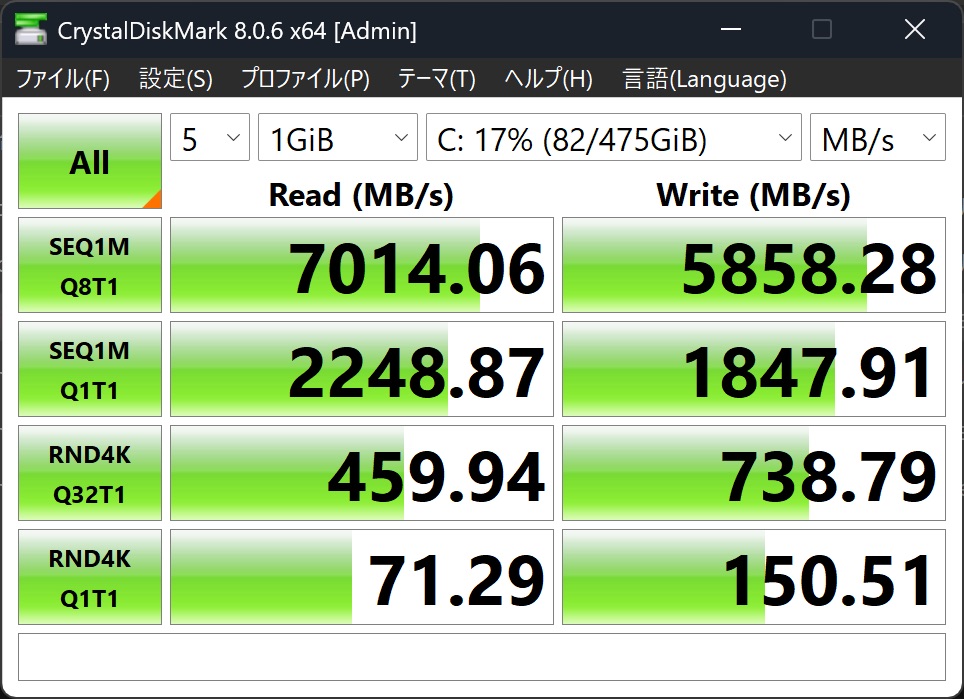 CrystalDiskMarkの結果。SEQ1M Q8T1で読み込み7014.06MB/s、書き込み5858.28MB/s